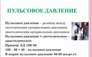 В чем опасность давления 100 на 90 при пульсе 100?